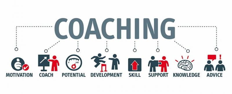 About Adhd Coaching About Adhd Coaching
